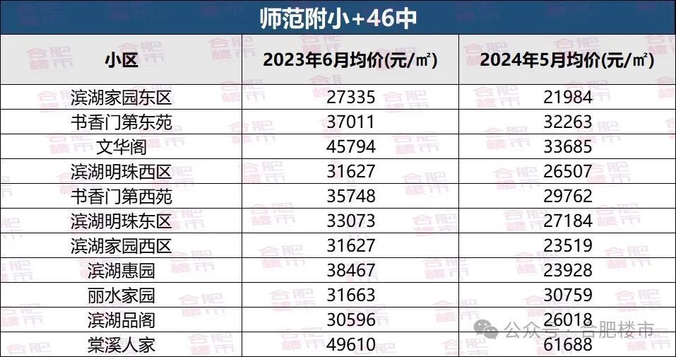 2024新澳门6合彩,解密安防视图_高级版95.989