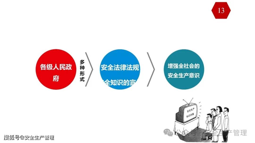 环卫服务 第345页