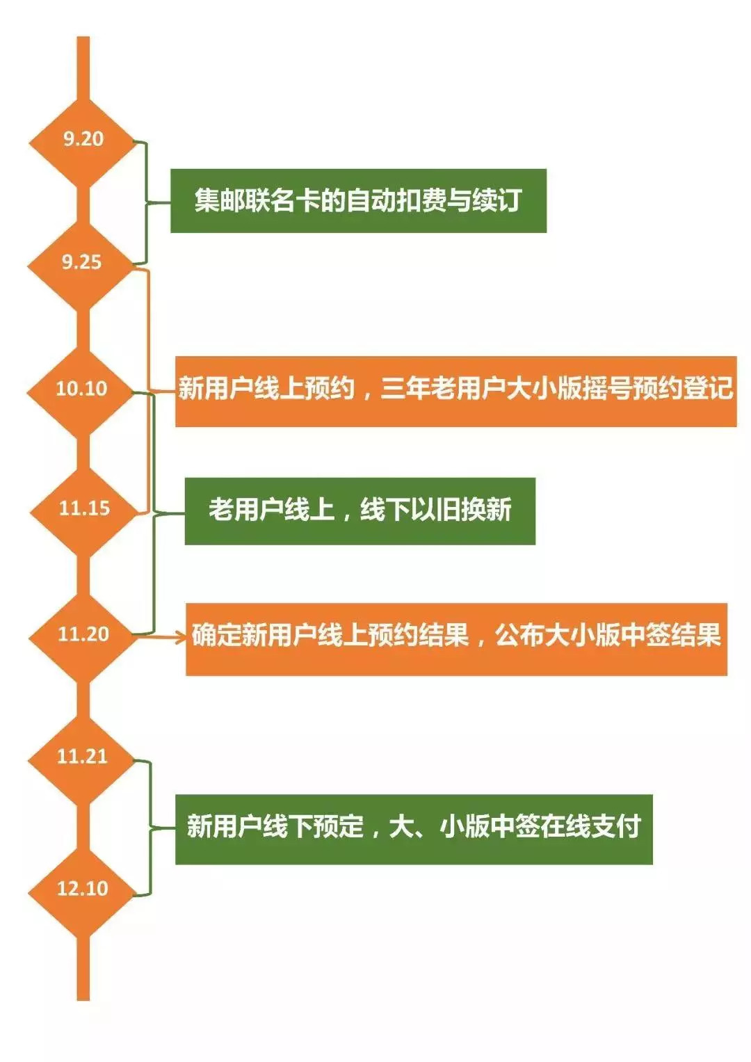 2024澳门特马今晚开奖53期,操作实践评估_随机版20.142