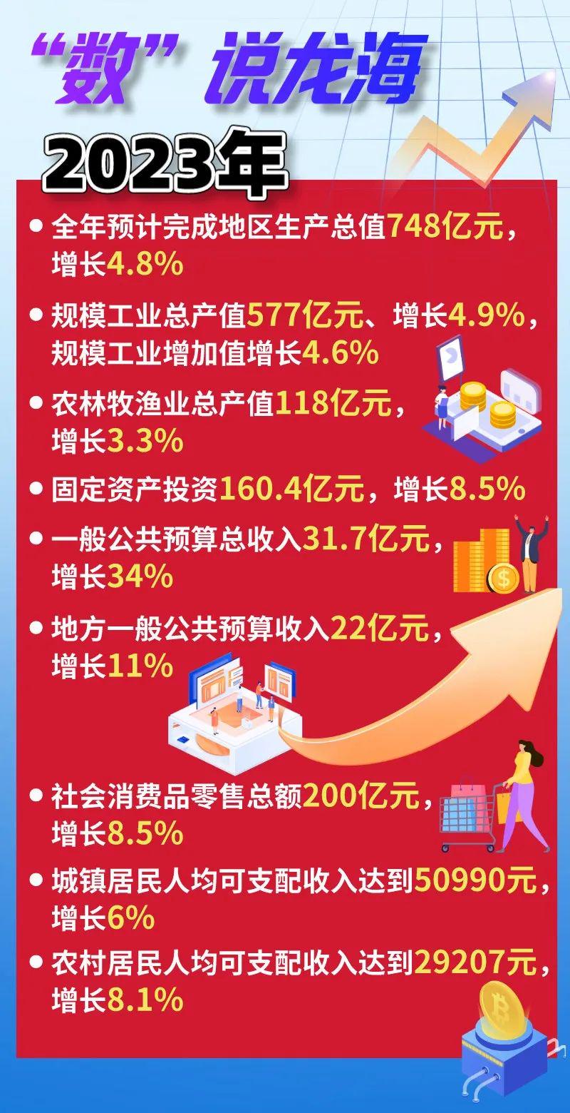 2024香港历史开奖记录,数据详解说明_幽雅版67.748
