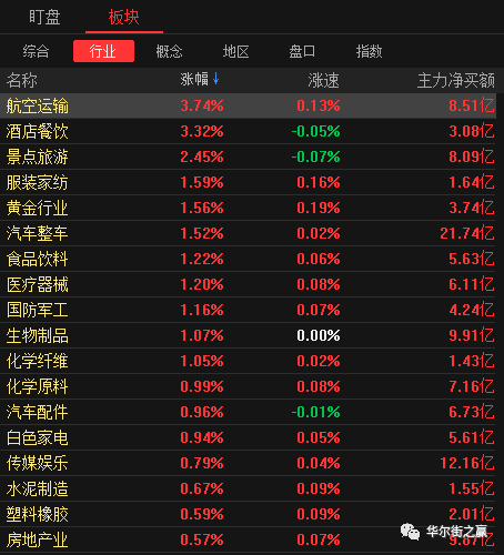 7777788888精准跑狗图,目前现象解析描述_性能版74.329
