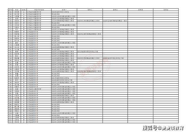 777778888精准跑狗,综合计划评估_专业版15.337