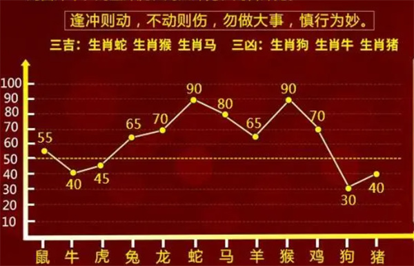 一肖一码100-准资料,决策过程资料_体现版19.971