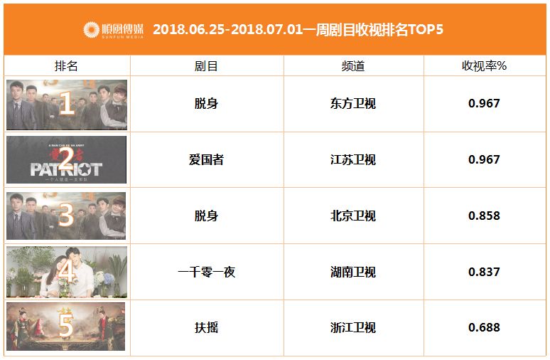 三期必出一期三期资料,新式数据解释设想_强劲版13.848