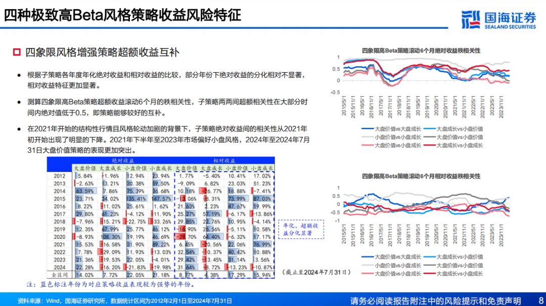 新奥门特免费资料大全管家婆料,推动策略优化_极致版18.384