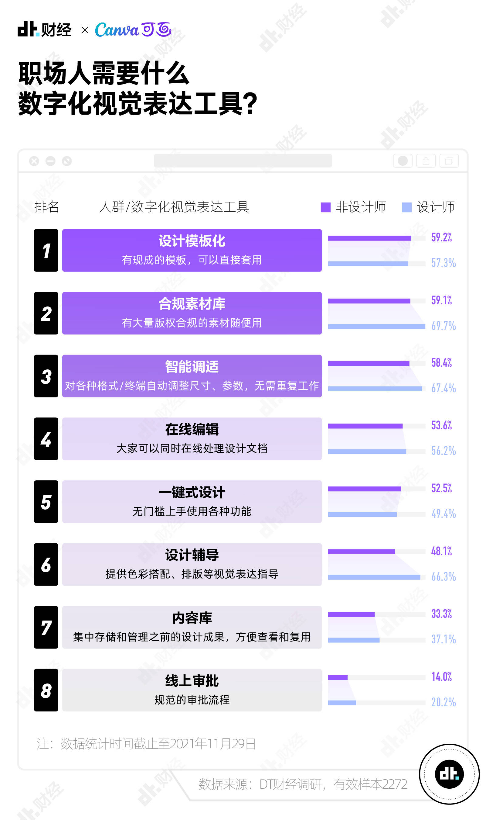 新澳天天开奖资料大全最新54期,专业数据点明方法_酷炫版65.684