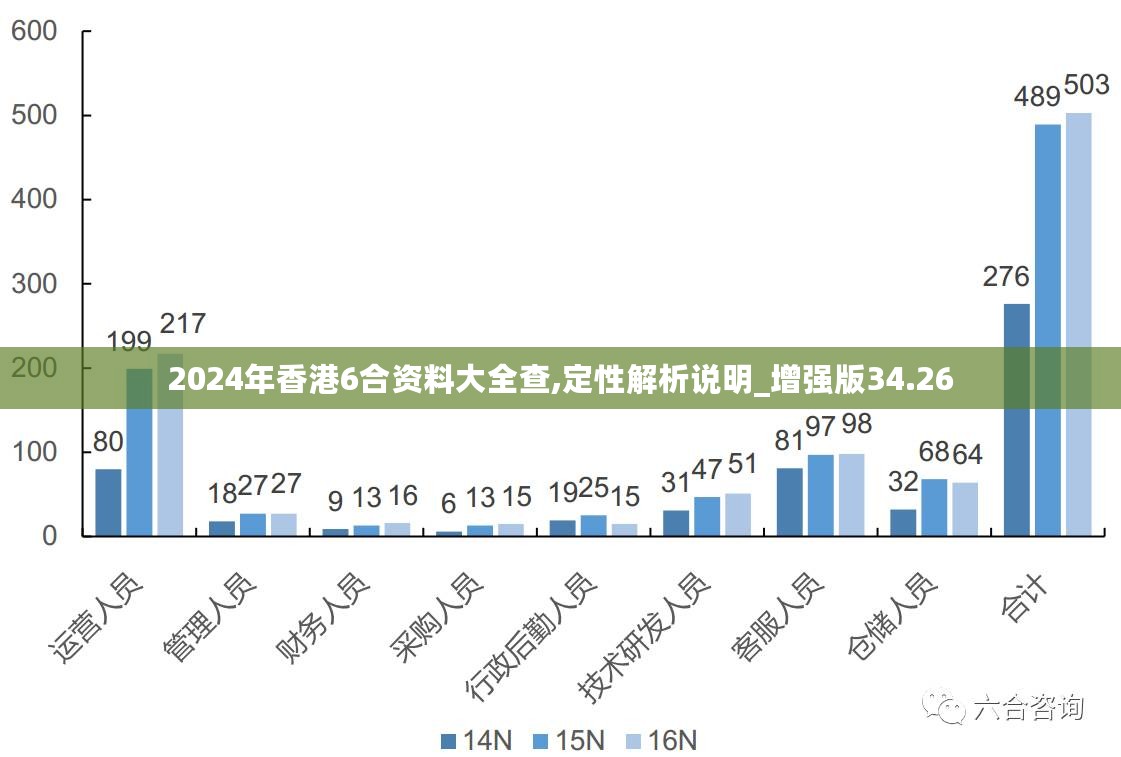 环卫服务 第336页