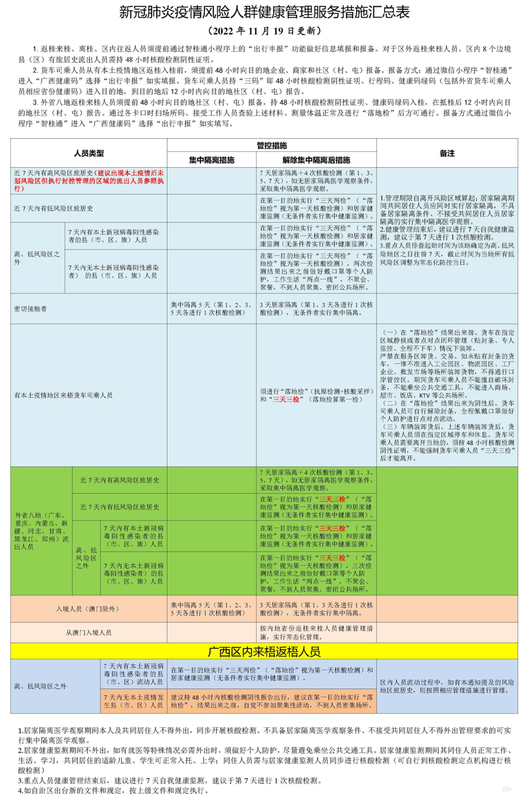新澳门六2004开奖记录,决策支持方案_内容版98.454