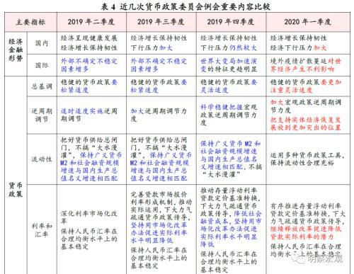 智慧物业 第345页