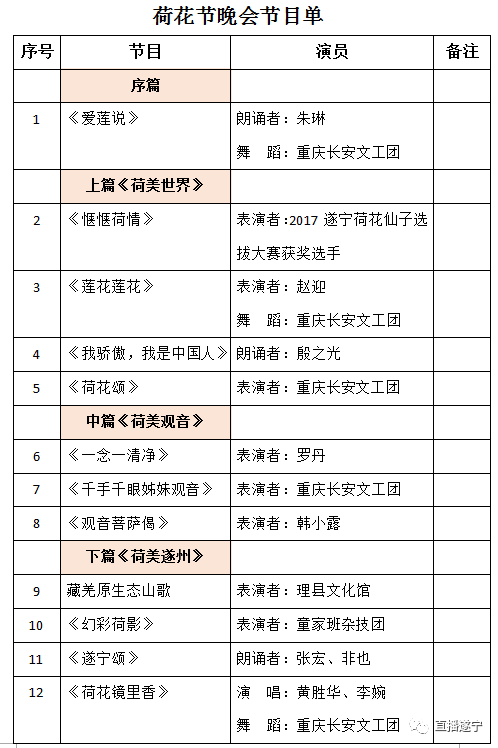 澳门今晚九点30分开奖,主成分分析法_后台版87.576