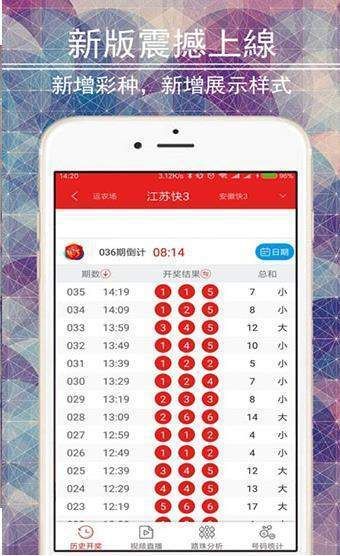 澳门天天开彩大全免费,石油与天然气工程_极致版65.534