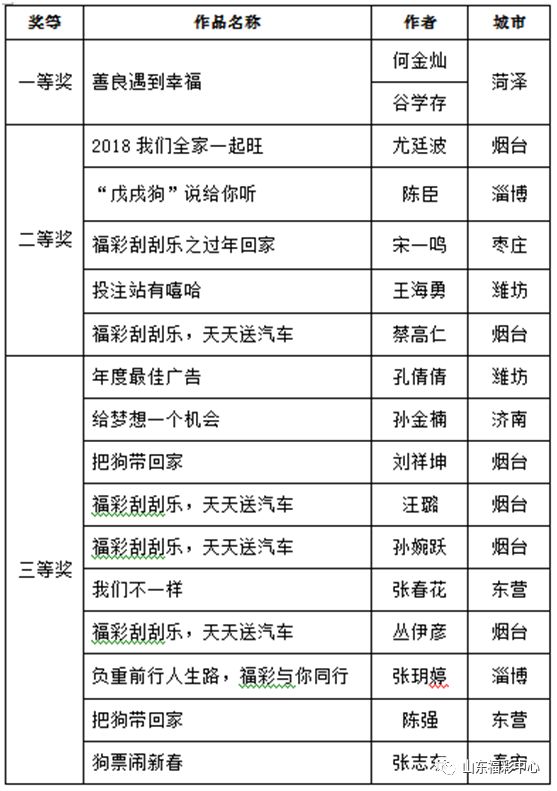 澳门天天彩期期精准,效率评估方案_仿真版68.350