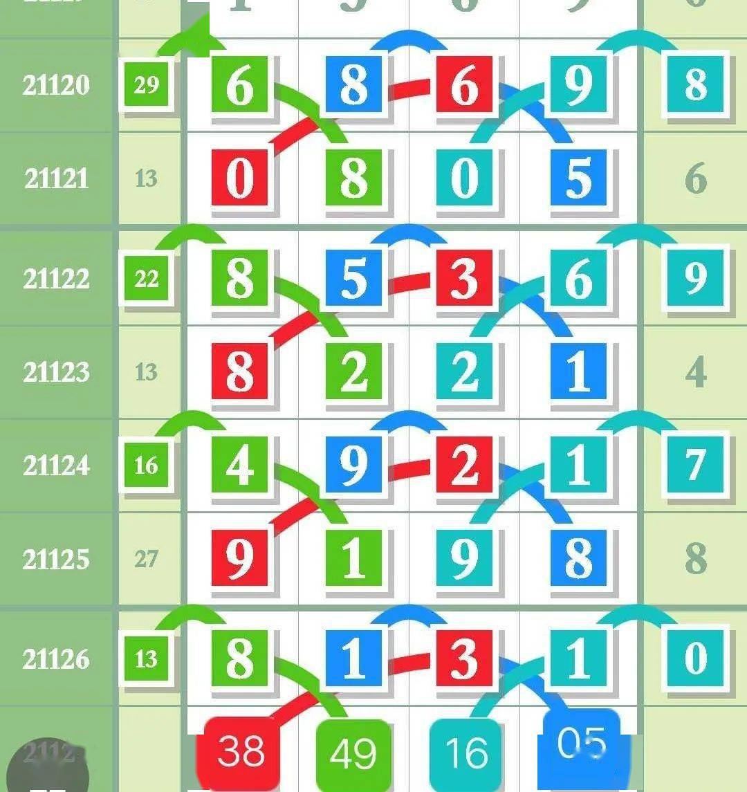 白小姐精选四肖八码,专家权威解答_配送版33.604
