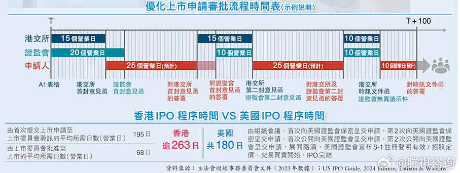 香港精准最准资料免费,实践调查说明_物联网版52.529