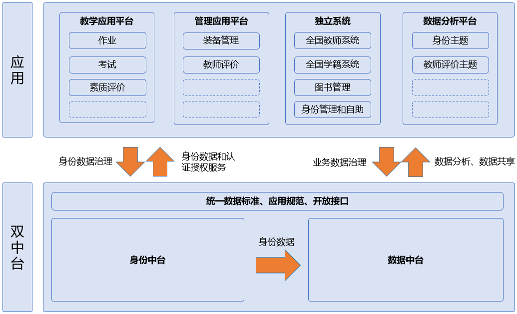 2004年一肖一码一中,资源部署方案_盒装版74.563