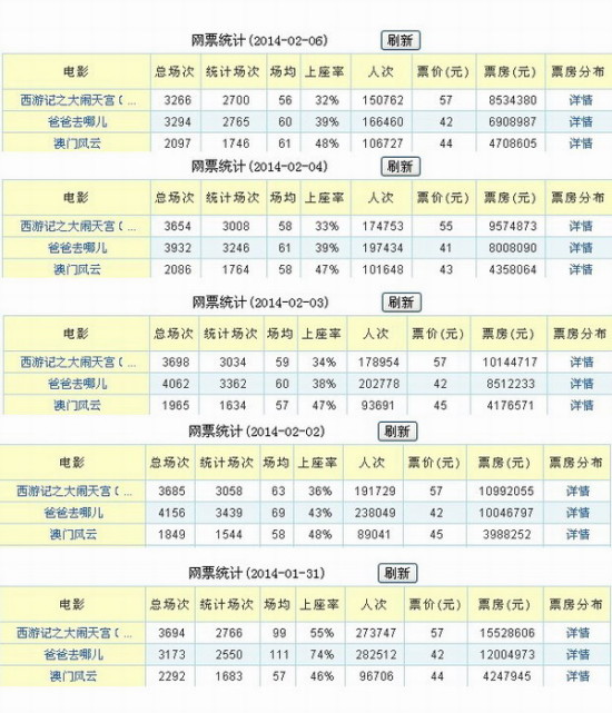 2024年新澳门天天开彩,实时处理解答计划_采购版99.423
