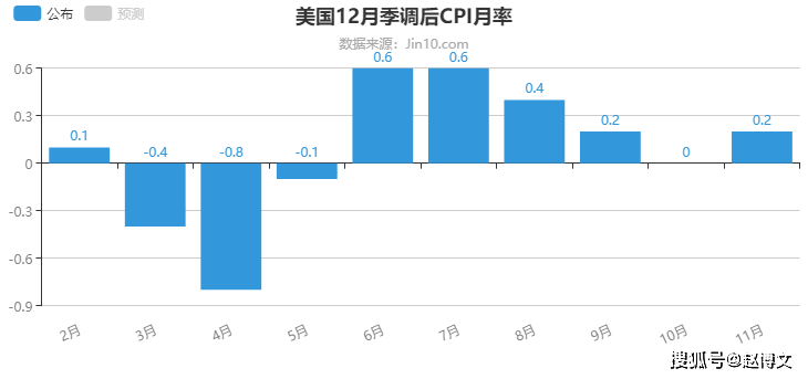 2024年香港今晚特马开什么134,实际确凿数据解析统计_1440p58.527