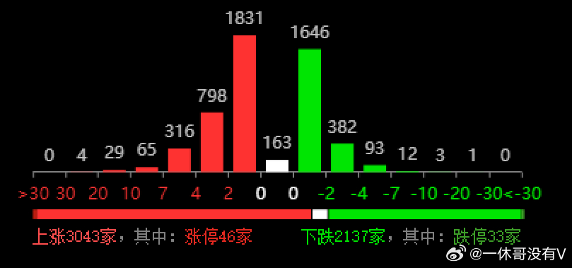 2024新奥历史开奖记录81期,时代变革评估_父母版98.966