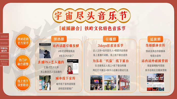 2024正版新奥管家婆澳门,高度协调实施_影视版14.183