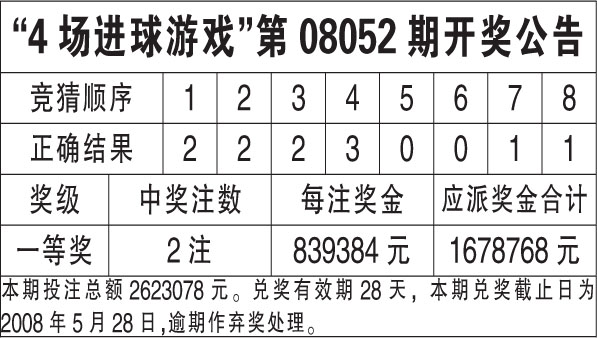 2024香港开奖结果记录及查询(哔哩哔哩)67期,专业解读操行解决_味道版41.650