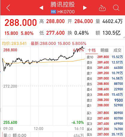 4949澳门开奖记录,深入研究执行计划_管理版77.812