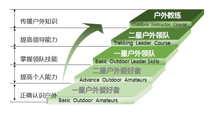 三期内必中一期,稳固计划实施_户外版49.716