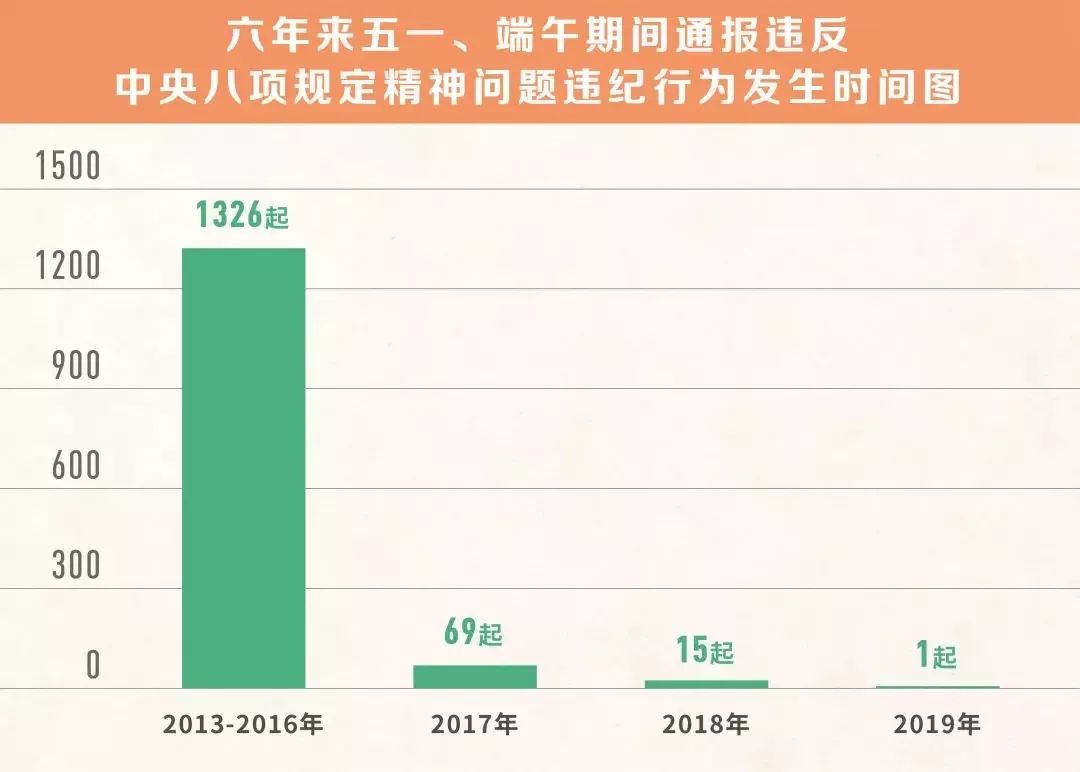 八二站2187更新版本更新内,系统分析方案设计_UHD16.642