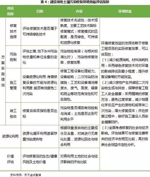 天下彩天资料大全,定性解析明确评估_紧凑版36.780
