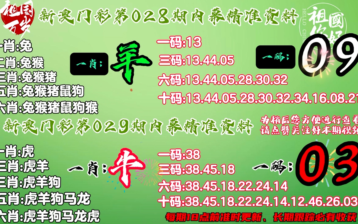 平特一肖100%的资料,全面设计实施_体现版51.553