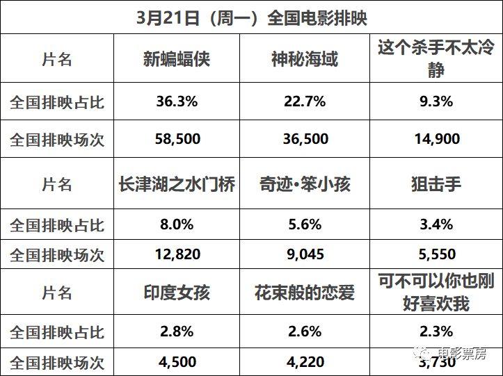 新奥门特免费资料大全7456,快速问题处理_丰富版20.216