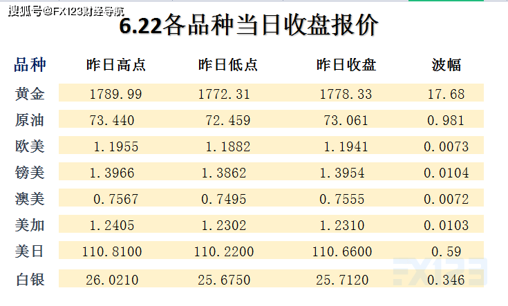 新澳天天彩1052期免费资料大全特色,统计信息解析说明_精密版1.286