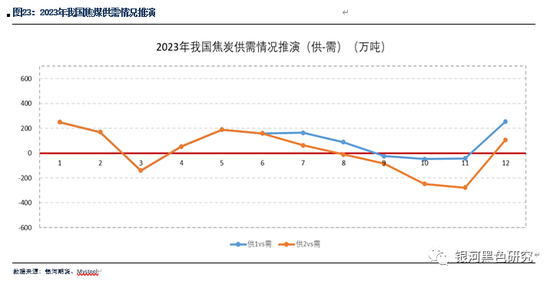 新澳精准资料免费提供最新版,平衡计划息法策略_图形版74.183