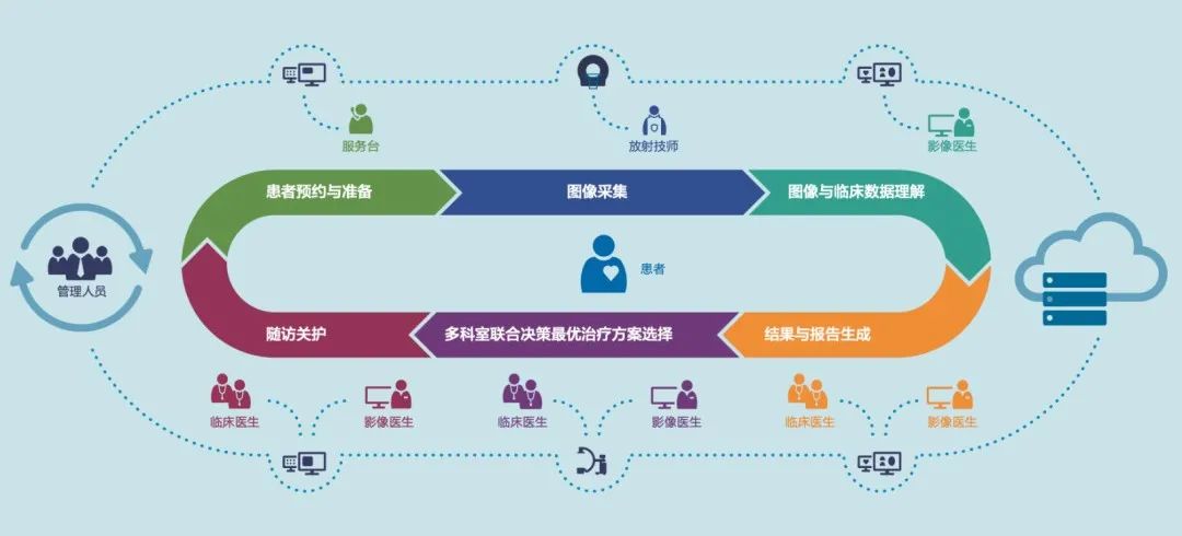 新澳精准资料期期中三码,实地研究解答协助_影像版14.333
