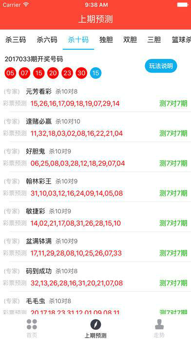新澳门六开奖号码记录,高效计划实施_创新版70.899