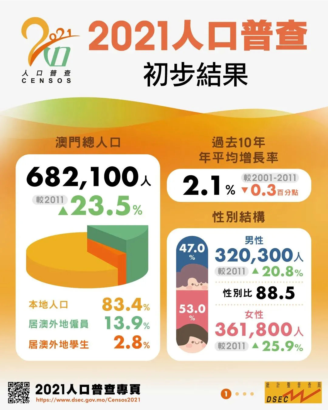 新澳门大众网官网,精准数据评估_社区版4.139