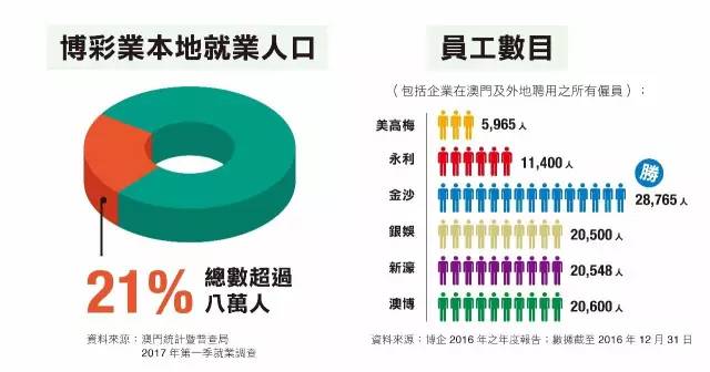 澳门六彩资料,多元化诊断解决_定向版57.635