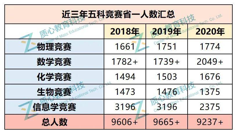澳门内部2肖二码,专业数据解释设想_跨界版9.746