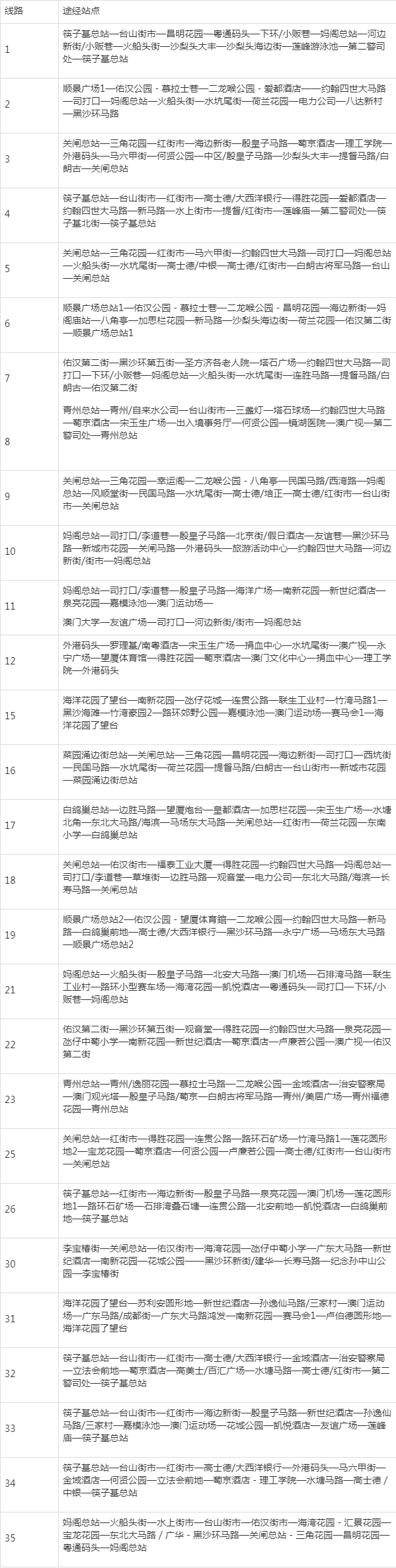 澳门内部资料大三巴网站诠释析落,快速解答方案实践_体验版56.184