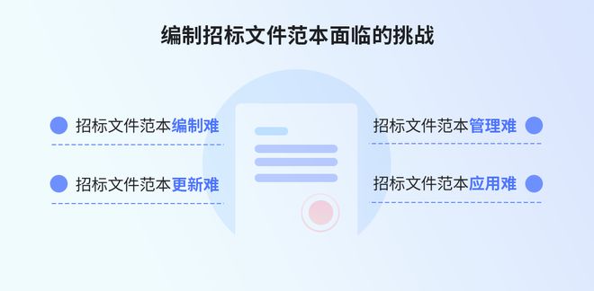 澳门最准确的跑狗图,创新计划制定_冒险版42.577