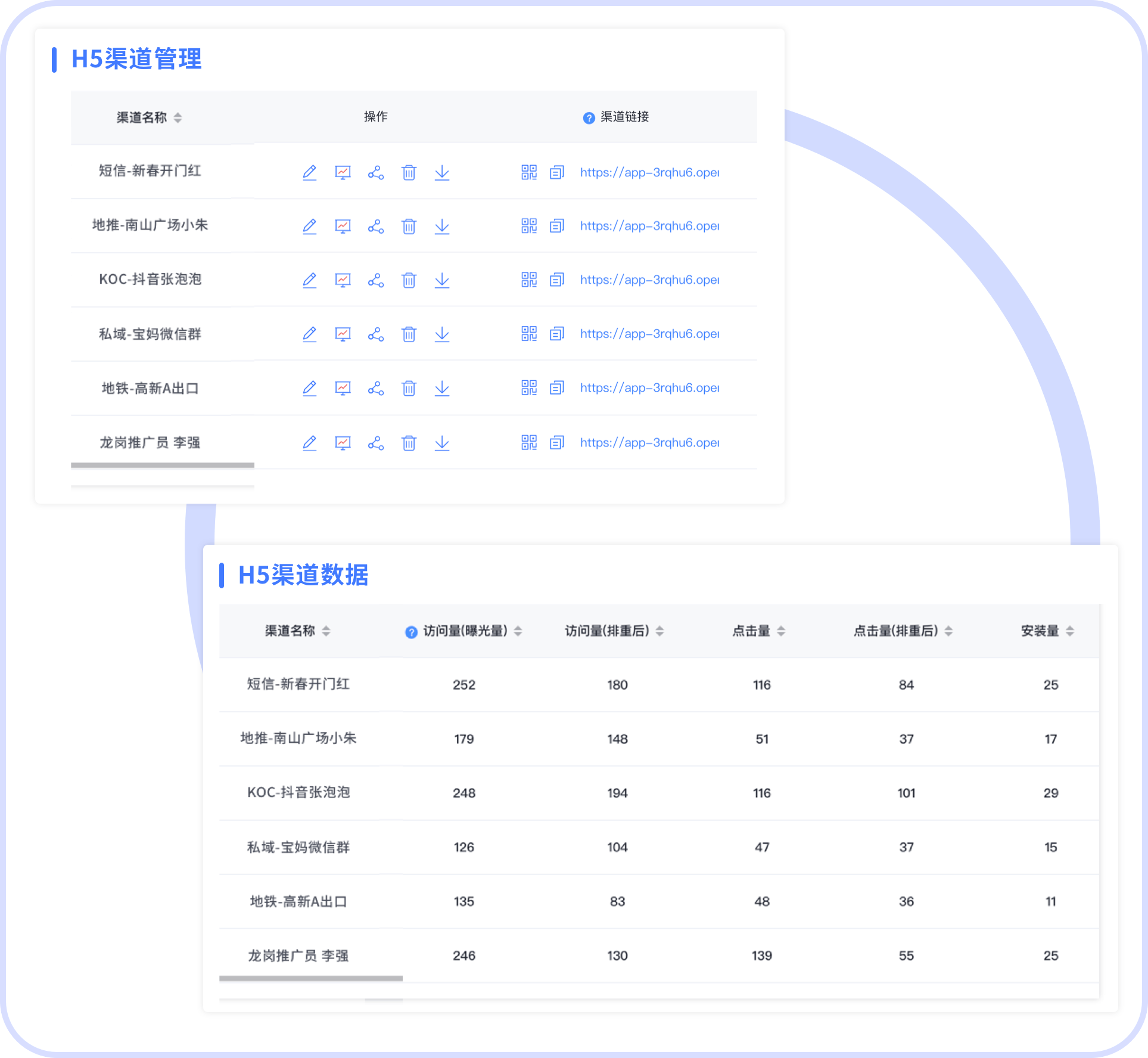 澳门最牛三肖三码生码,实践数据分析评估_Tablet53.961