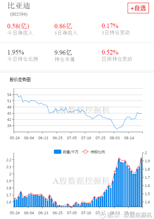 600048股票,揭秘600048股票，投资热点与前景展望