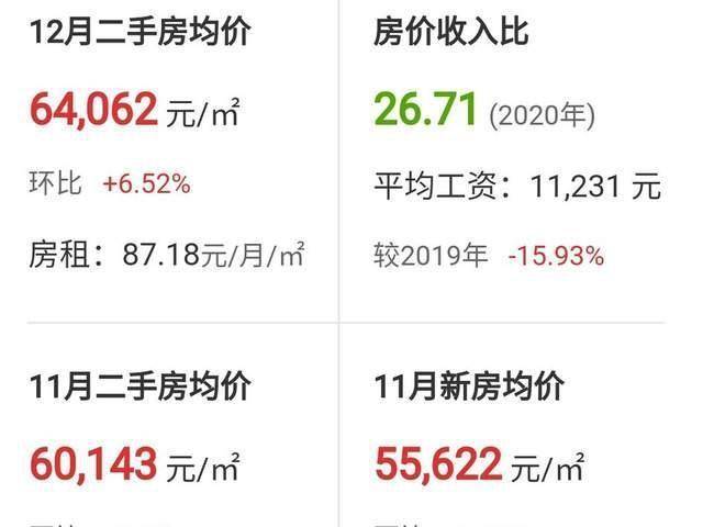 雄安新区房价热议，五万背后的探析与热议