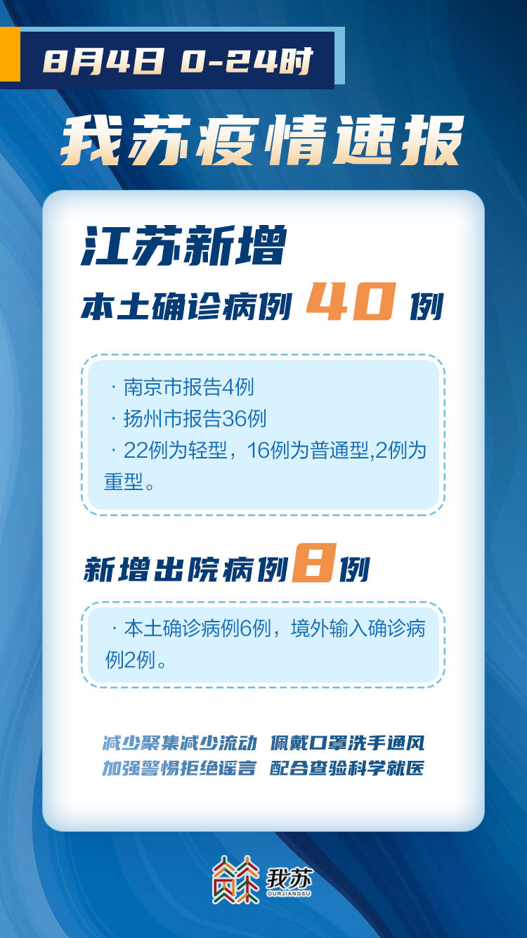 江苏疫情最新动态更新