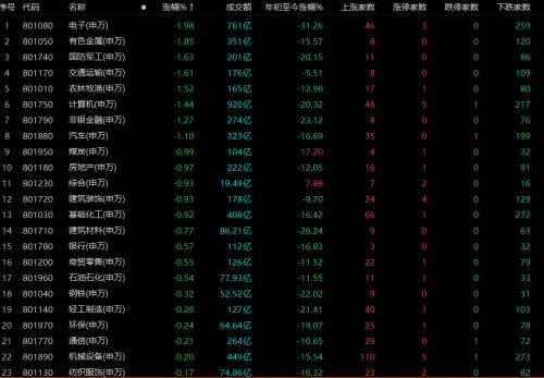 韦尔股份行情揭秘，奇迹走势与友情故事的交织