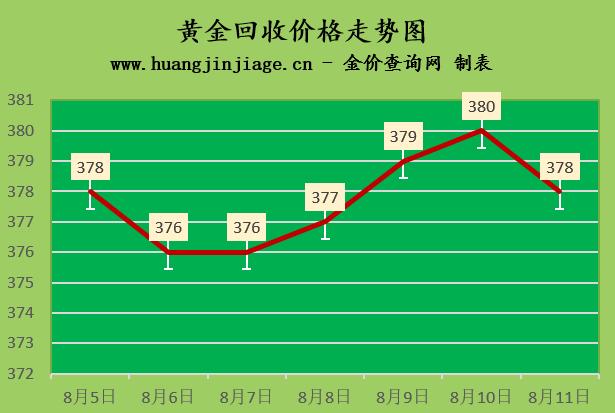 园林绿化 第223页