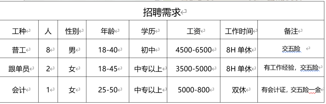 紧急招聘滚齿师傅，开启专业技能新篇章！