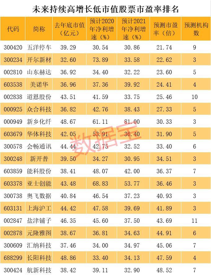 探索利民股份股票，小巷深处的投资宝藏揭秘！