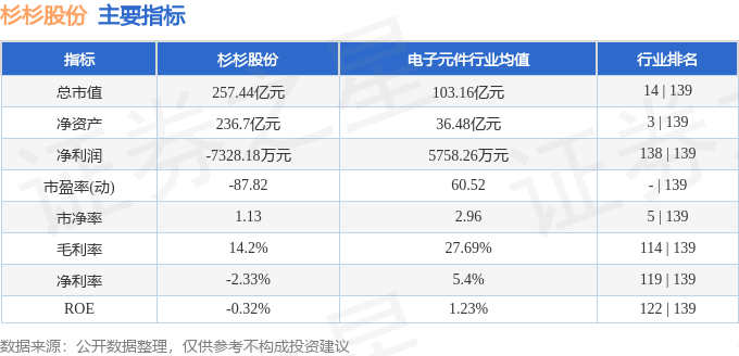 彬彬股份行情与心灵之旅，探寻自然美景的魅力