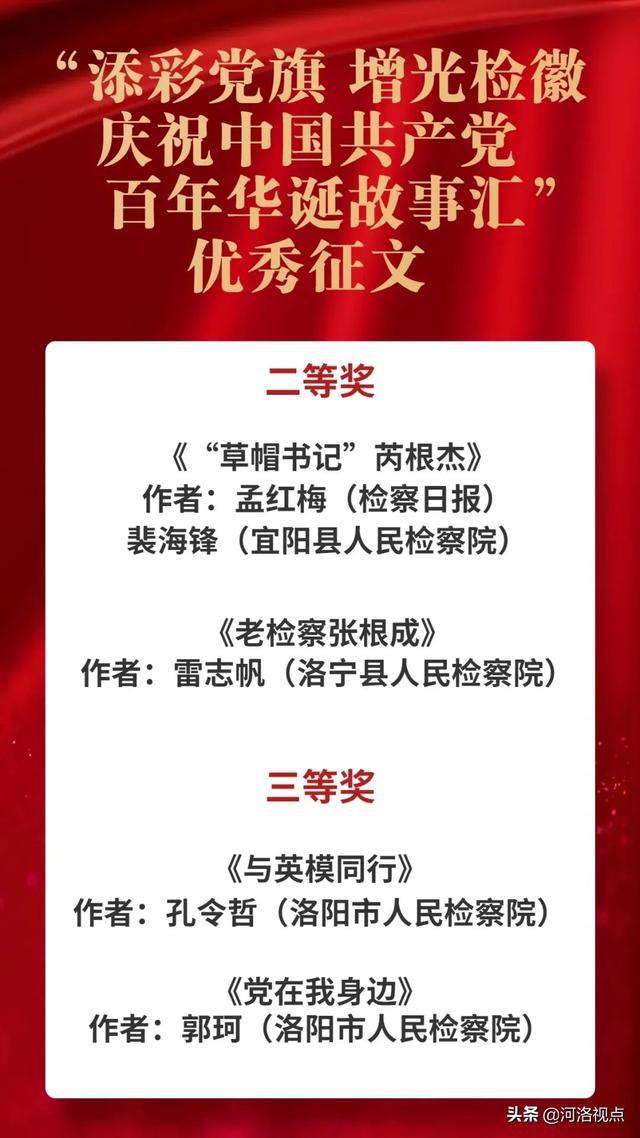 洛阳喜讯揭晓，城市新篇章开启✨🎉
