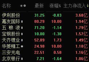 601555股票行情深度解析与分析指南